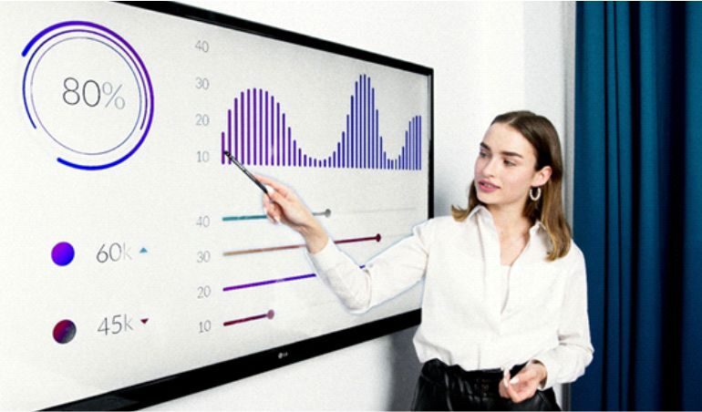 5 dicas de inglês para executivos se destacarem