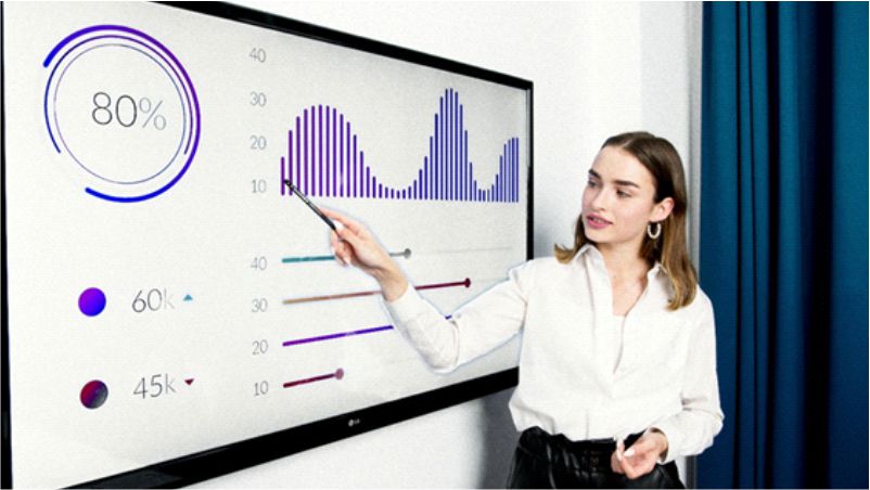 5 dicas de inglês para executivos se destacarem