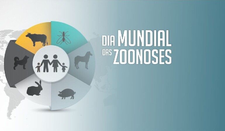 Dia Mundial das Zoonoses