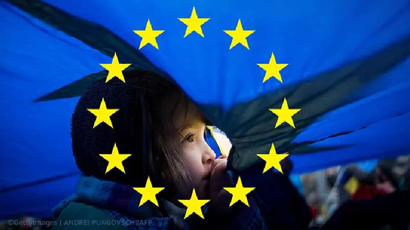 Dia da Europa